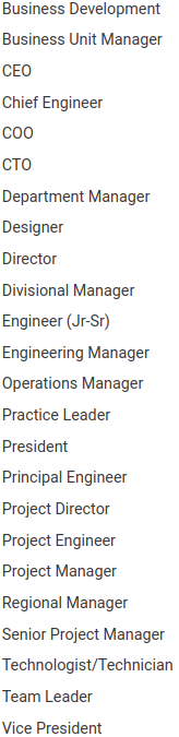 Different Engineering Careers